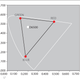 Image for article titled Display Myths Shattered: How Monitor Companies Cook Their Specs